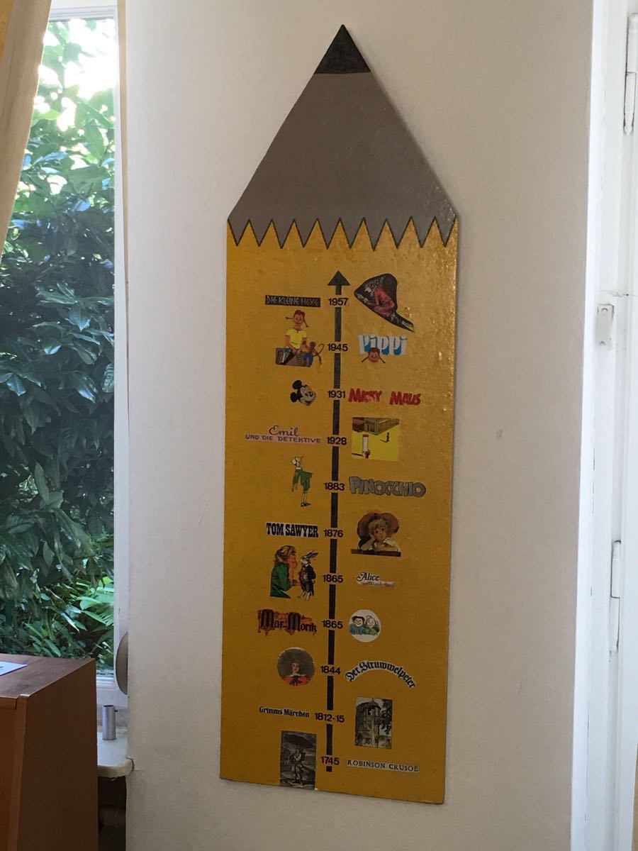 蓬头彼得博物馆