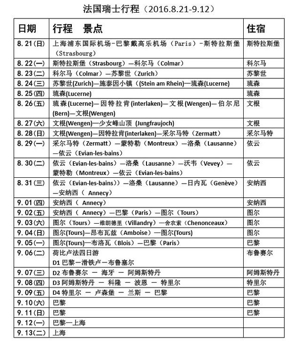 浪漫法国 山水瑞士 记两国自由行火车之旅 巴黎游记攻略 携程攻略