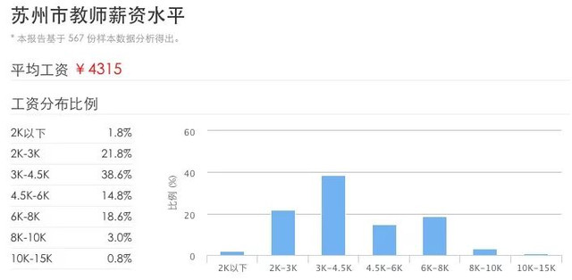 海宁人均存款_海宁皮革城(3)