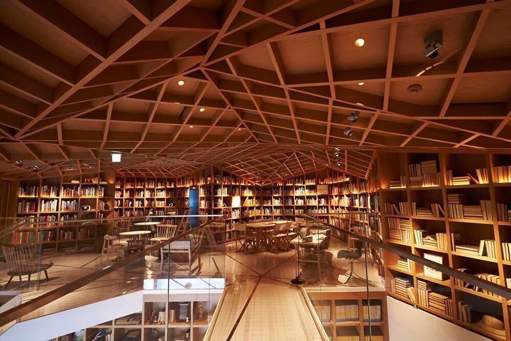 烹饪图书馆旅游景点攻略图