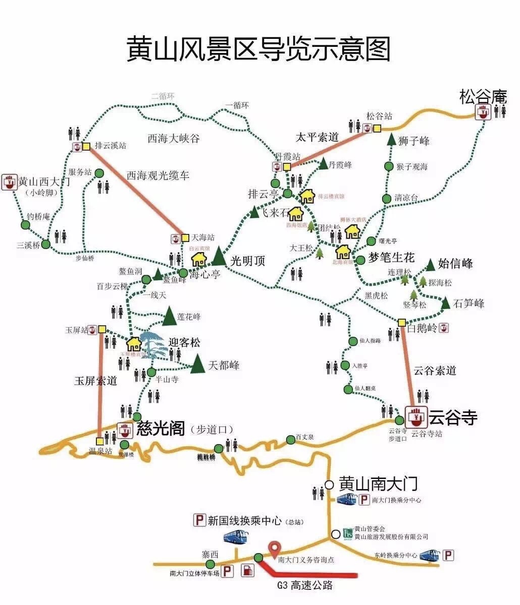 黃山一日遊,全程坐索道-黃山旅遊問答 【攜程攻略】