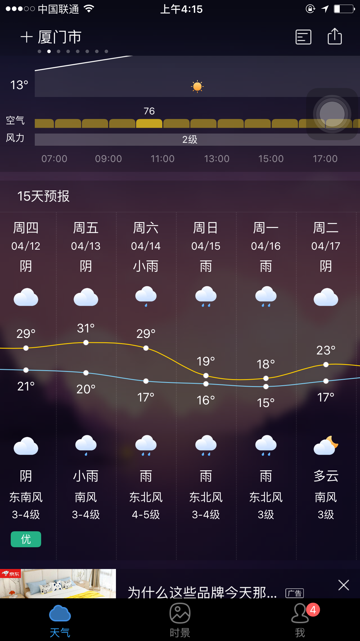 廈門4月天氣穿衣指南