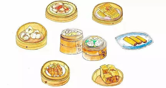 外国友人来广州旅游,传统点心英文怎么讲?