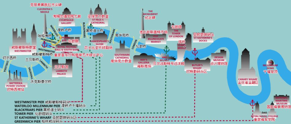 英国泰晤士河地图位置图片