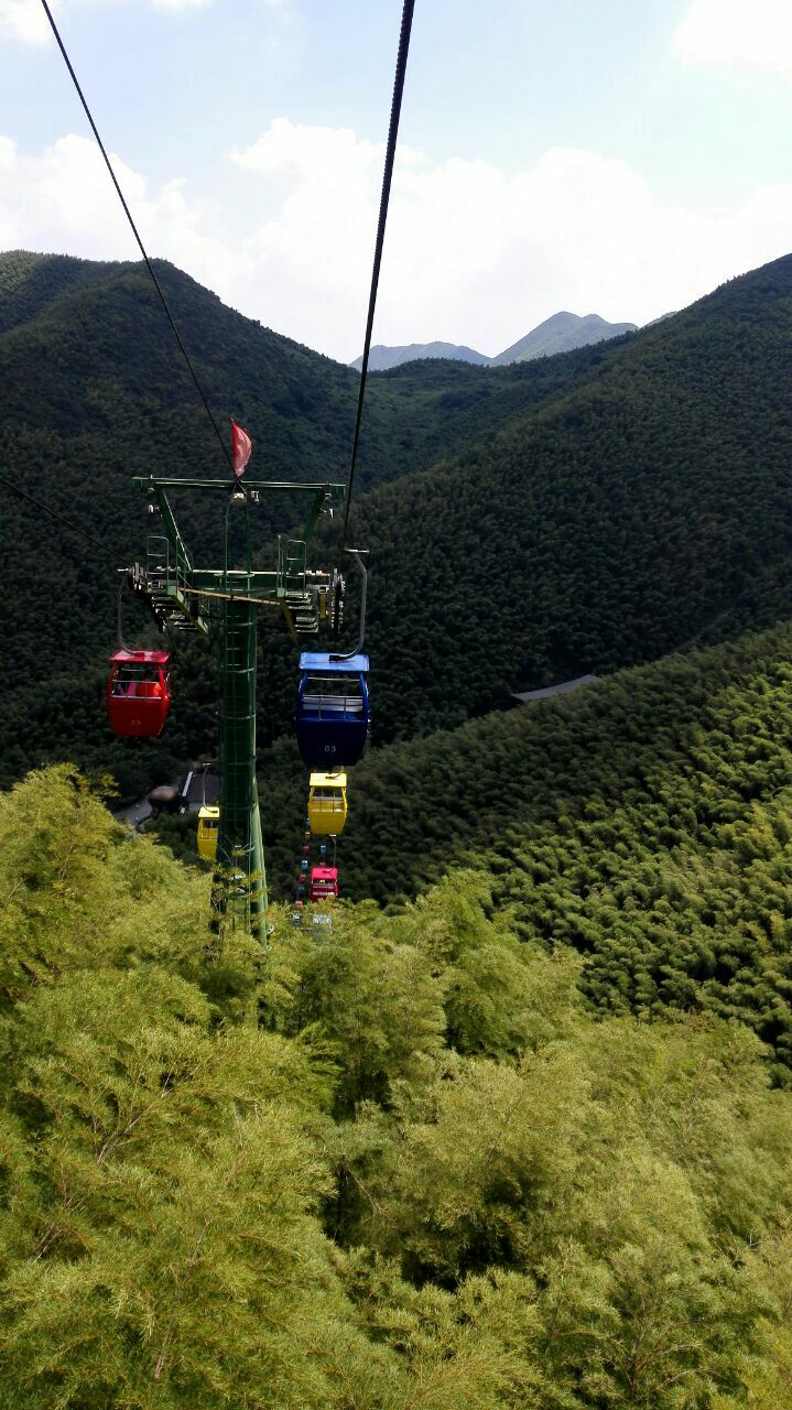 南山竹海旅遊景點攻略圖