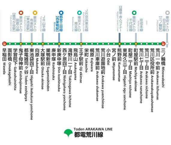 荒川gdp_荒川爆笑团