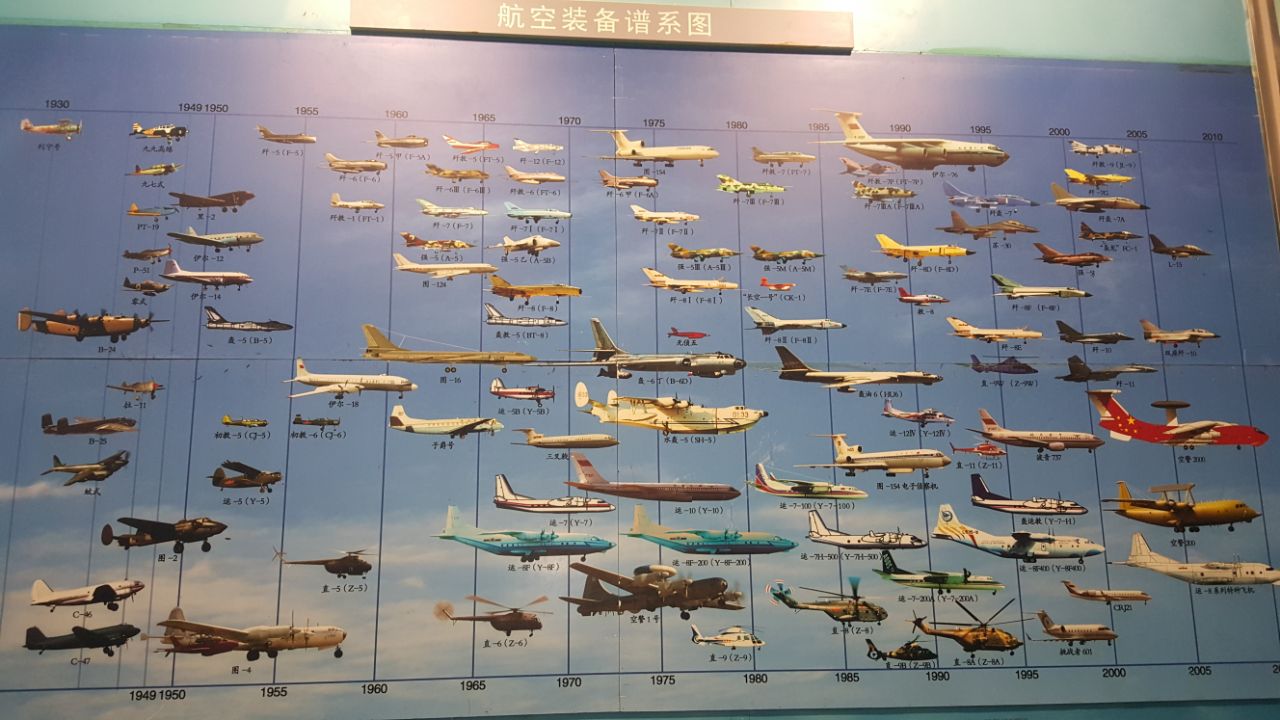 中国航空博物馆平面图图片