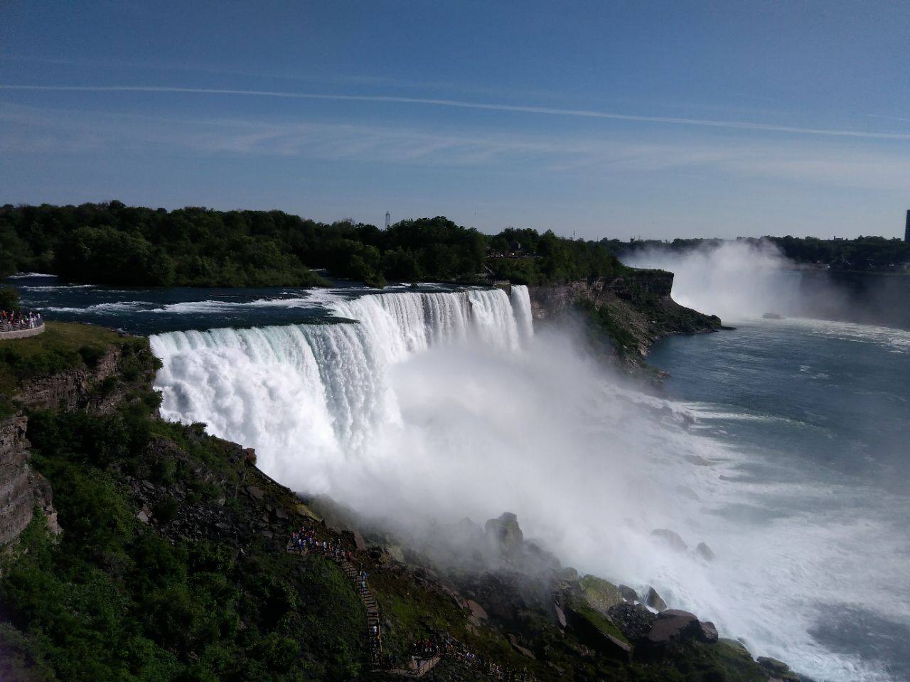 尼亚加拉大瀑布（Niagara Falls，Toronto，Canada) - 知乎