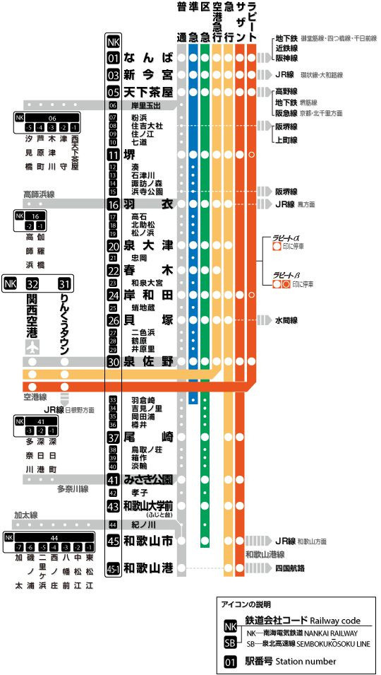 探秋日物语 寻美食与寺庙 携程氢气球