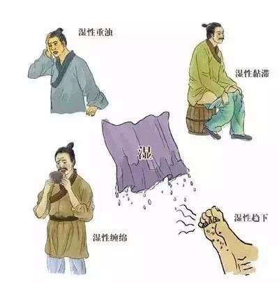 是指“伏邪”的意思风、寒、暑、湿、燥、火这六邪，在三伏天里猖狂肆虐腰疼、膝盖疼、手指关节变形胸闷气短