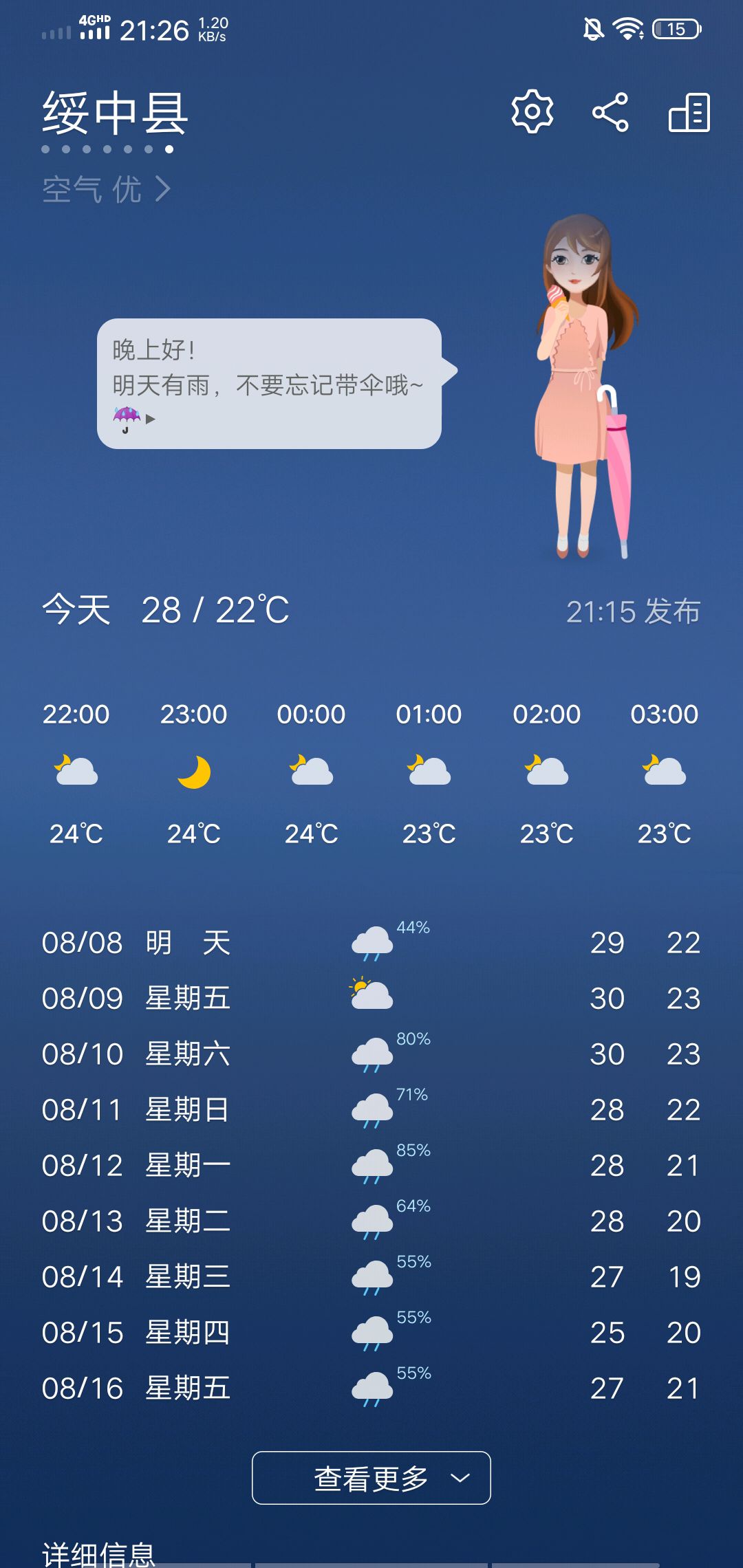 看天氣預報有雨,預計12號去,怎麼辦-徐水旅遊問答 【攜程攻略】