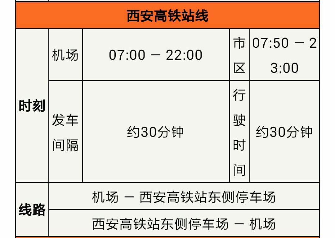 飛機晚上十一點,從咸陽機場到西安北站怎麼坐車