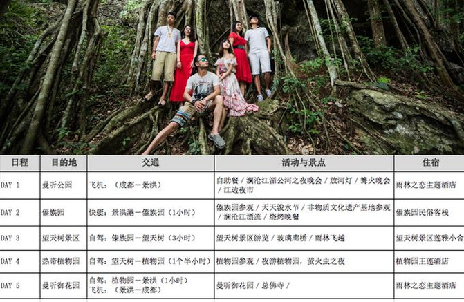 景洪gdp_云南西双版纳景洪图片