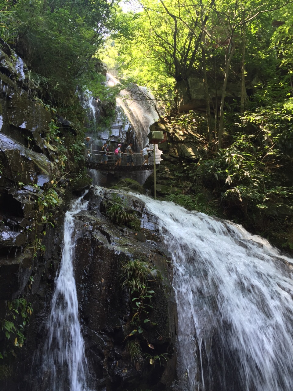 藏龍百瀑旅遊景點攻略圖