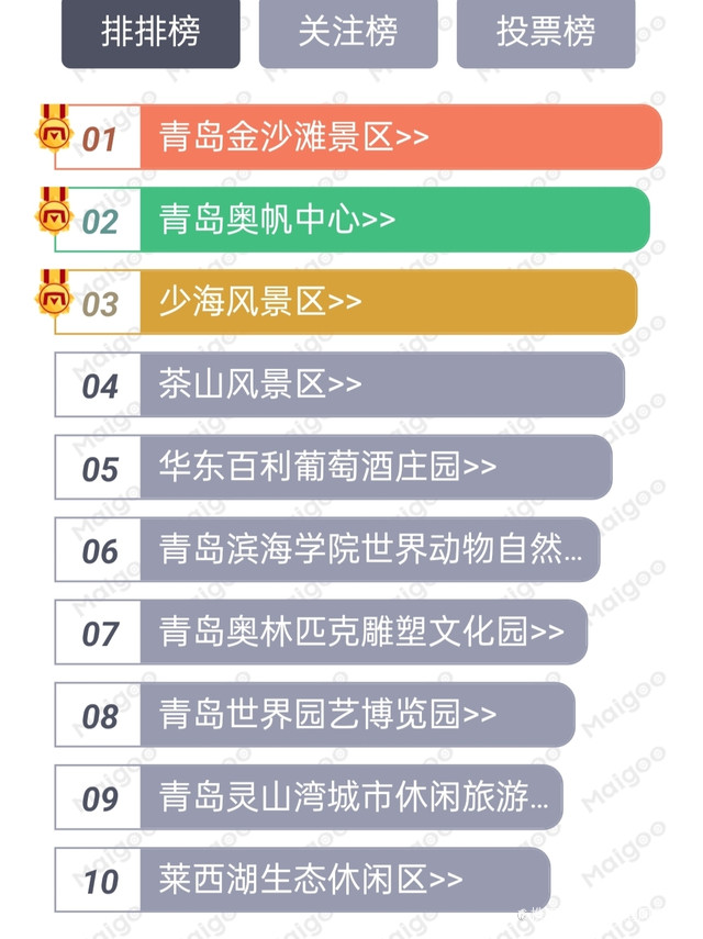 青岛必玩景点排行门票 青岛必玩景点排行门票