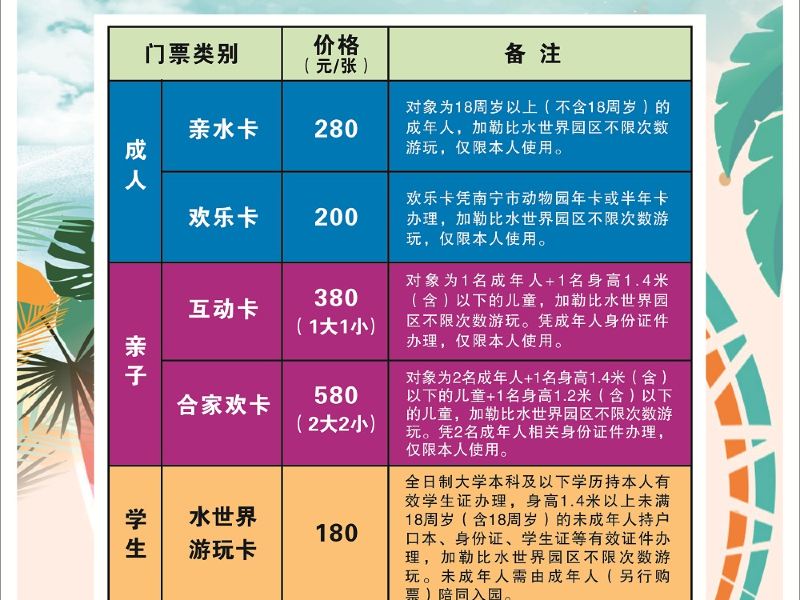 海上田园门票团购35图片