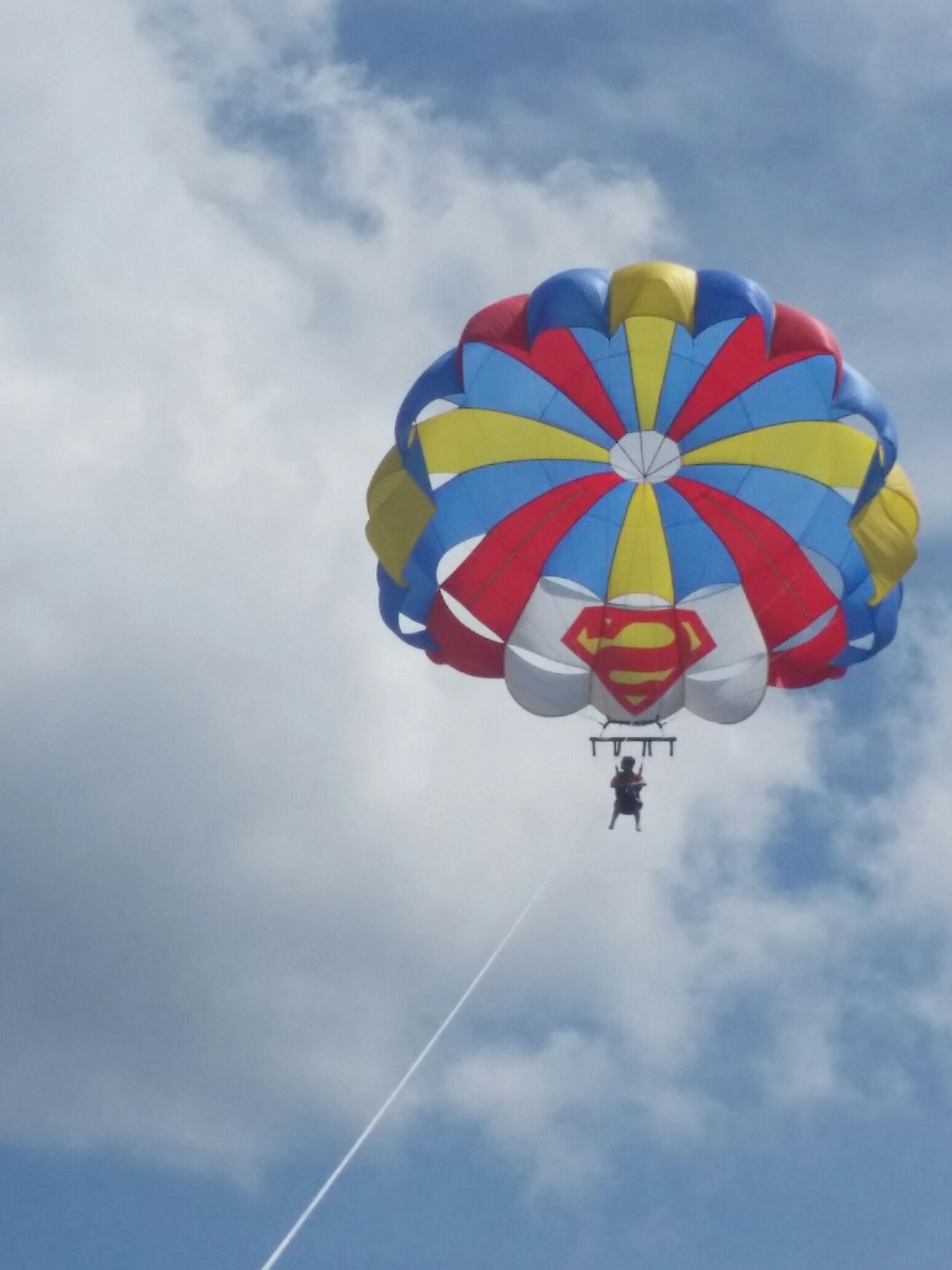 【携程攻略】长滩岛【刺激好玩】长滩岛降落伞拖曳伞体验怎么样/好玩