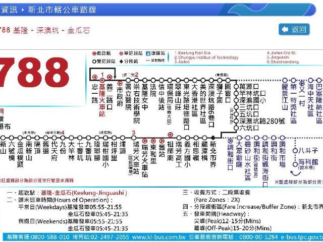 请问从台湾野柳地质公园到九份 班车或者火车 台湾旅行问答 去哪儿攻略社区