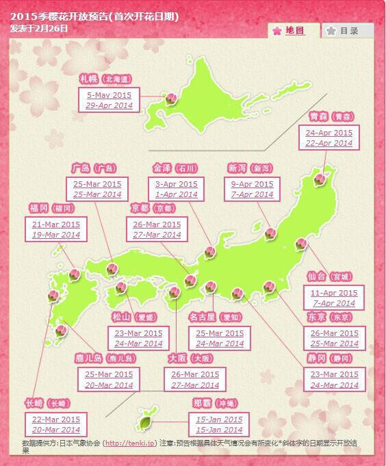 点击图片查看详情 日本人口流动_想买房升值快 你要格外注意这三大因素(2)
