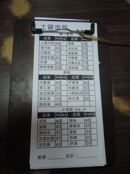 【BlackCat】初見“台灣”—西線篇-旅人制造
