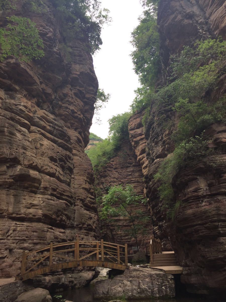 太行山大峽谷旅遊景點攻略圖