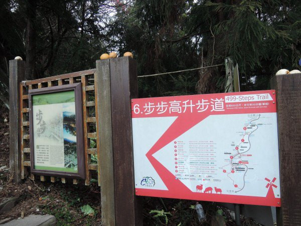 【BlackCat】初見“台灣”—西線篇-旅人制造