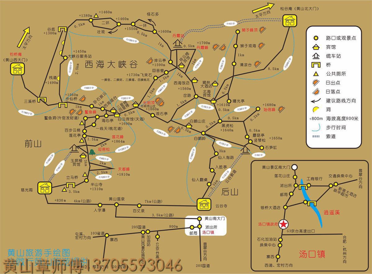 黄山玉屏景区旅游线路图片