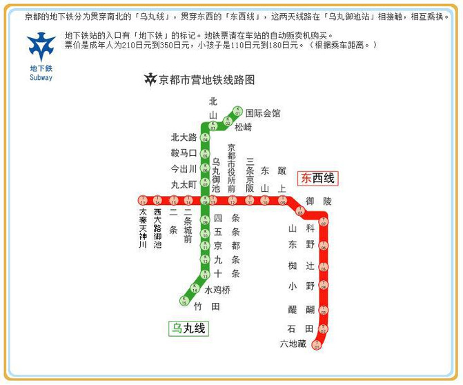 日本京都游记攻略 京都骑行攻略 令人流连忘返的最佳旅游和人居城市 京都游记攻略 携程攻略