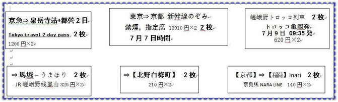 东京三日自由行 超实用交通美食购物攻略和贴士 超详行程游记 东京游记攻略 携程攻略 东京三日自由行 超实用交通美食购物攻略和贴士 超详行程游记 东京游记攻略 携程攻略