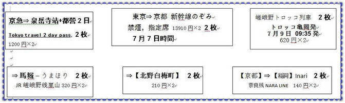 东京三日自由行 超实用交通美食购物攻略和贴士 超详行程游记 东京游记攻略 携程攻略