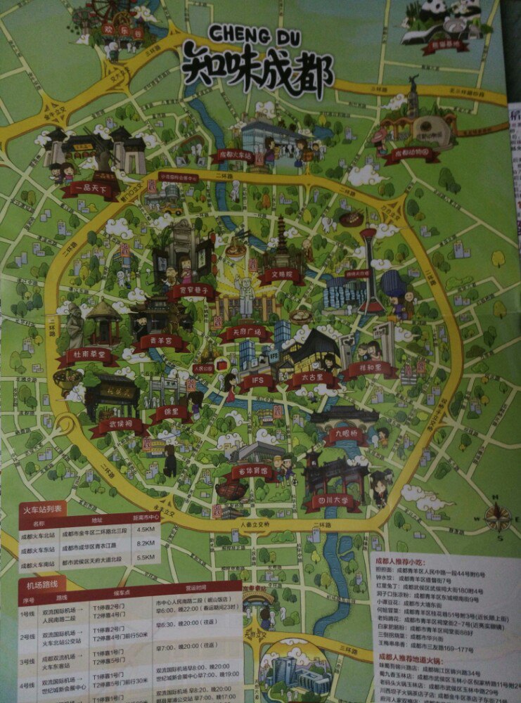 第一天,天府广场,春熙路,文殊院天府广场