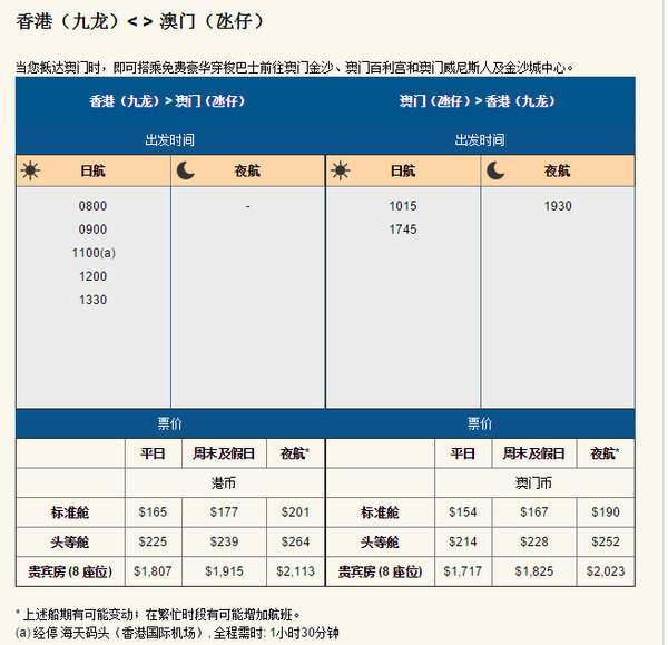 澳門到香港 澳門在外港客運碼頭上船,也可以在 氹仔臨時客運碼頭(金光