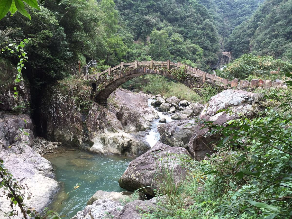 龙湾潭国家森林公园旅游景点攻略图