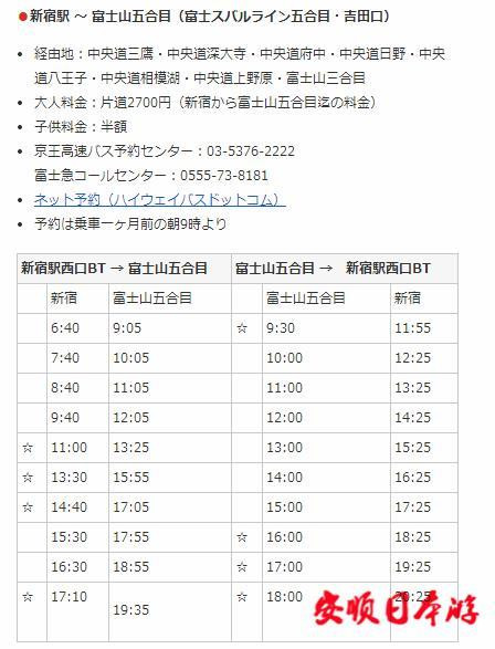 富士 山顶 看日出 2日游 富士山登山必读 东京游记攻略 携程攻略