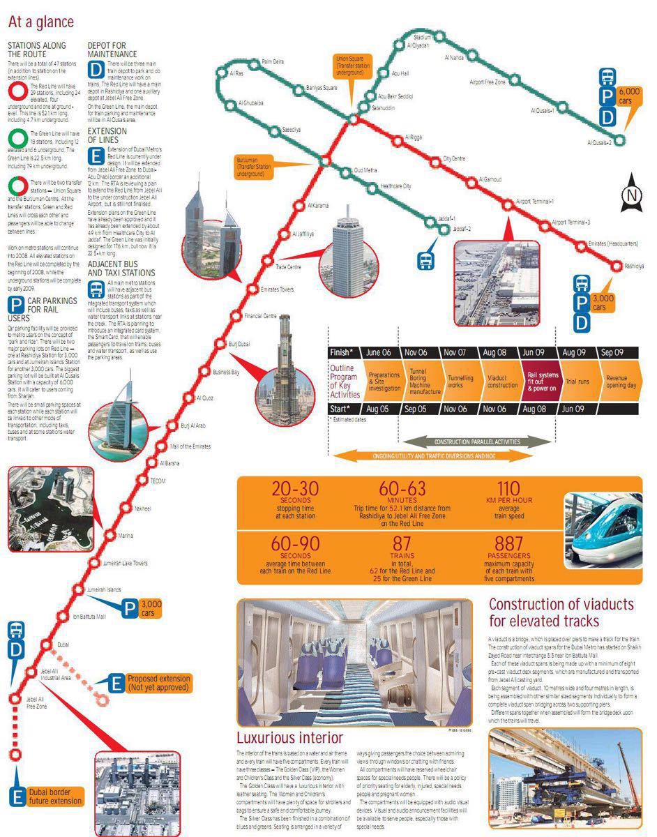 迪拜地铁橙线图片