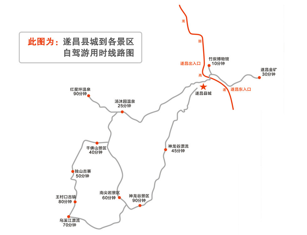 车子驶出遂昌县城时路边有加油站,lg说要加油,我一看还可以开188公里