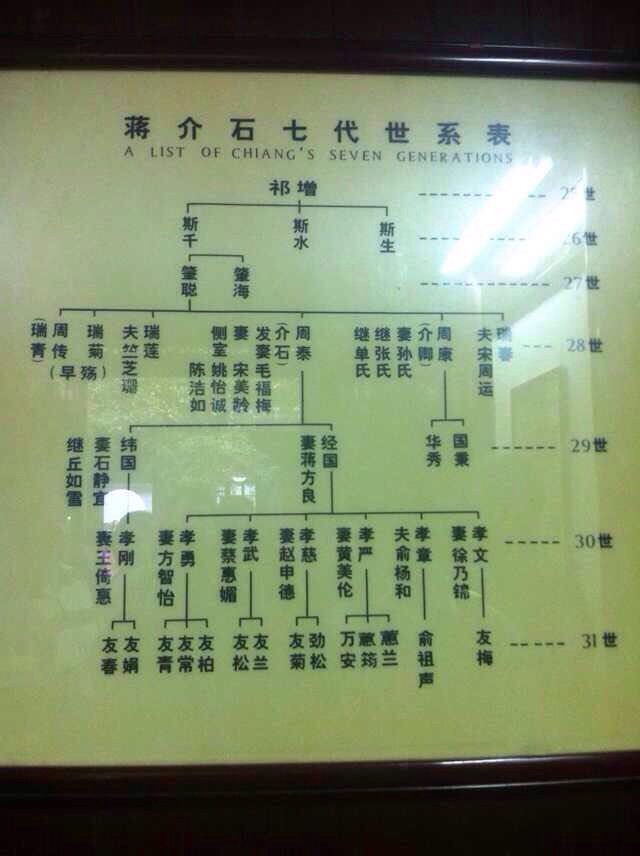 宁波雪窦山雪窦寺蒋氏故里