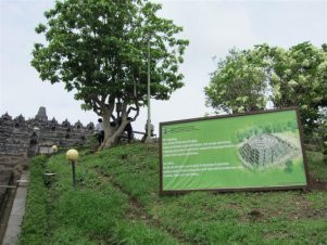 印尼,日惹,婆罗浮屠佛塔