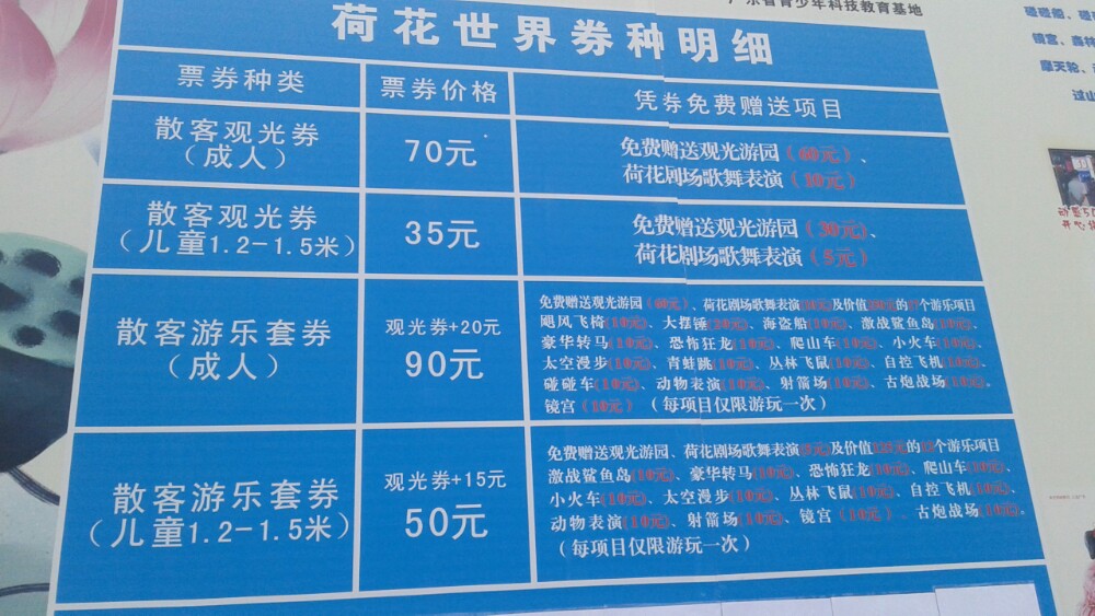 荷花奇境(三水荷花世界)旅游景点攻略图