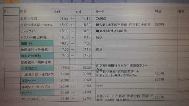 暴走之旅 福岡ー熊本ー阿蘇ー由布院ー別府ー福岡 福冈游记攻略 携程攻略