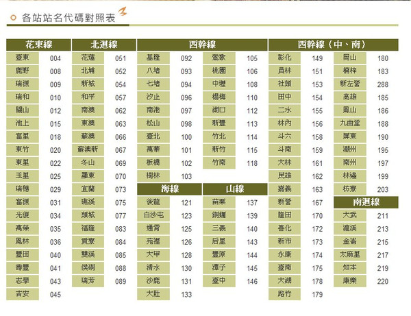 台湾的铁路 台北游记攻略 携程攻略