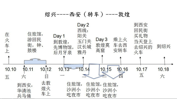 敦煌大漠驼铃曲谱_大漠敦煌(3)