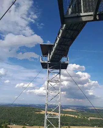 Hotels in Sobesovice